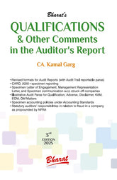 Bharat’s QUALIFICATIONS & Other Comments in the Auditor’s Report by CA. Kamal Garg